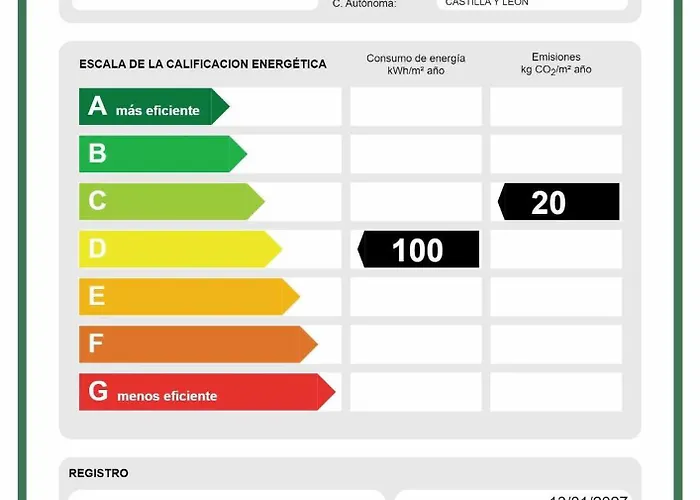 El Patio De La Catedral